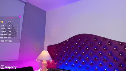 Snapshot of susanpercy chatting on 20, 2, 2025 Val Help me get to 100 thumbs up online show from 20, 2, 2025