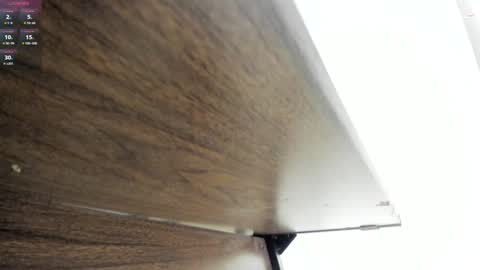 Snapshot of sussan_dream chatting on 6, 2, 2025 Juliana garcia online show from 6, 2, 2025