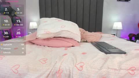 Sven online show from 22, 3, 2026