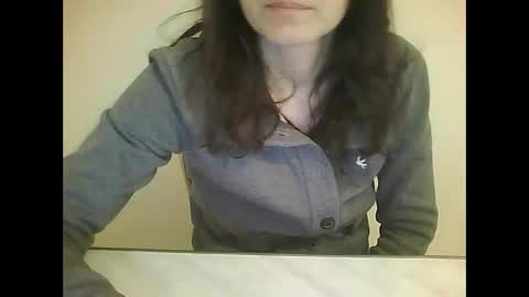 Snapshot of sweet4y0u chatting on 31, 1, 2026 sweet4y0u online show from 31, 1, 2026