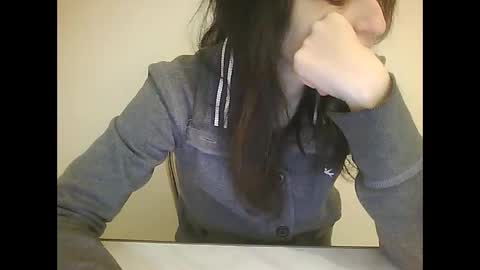 Snapshot of sweet4y0u chatting on 3, 2, 2026 sweet4y0u online show from 3, 2, 2026