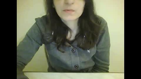Snapshot of sweet4y0u chatting on 12, 2, 2026 sweet4y0u online show from 12, 2, 2026