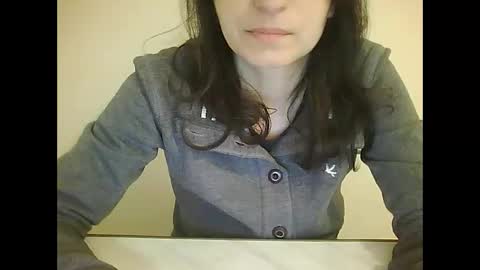 Snapshot of sweet4y0u chatting on 16, 2, 2026 sweet4y0u online show from 16, 2, 2026