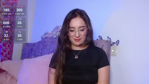 Sthefany Lauren Independent Model  online show from 3, 2, 2025