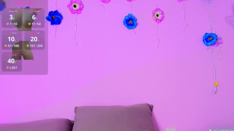 April sweet online show from 19, 12, 2025