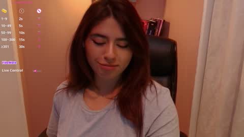 Snapshot of sweet_cami1 chatting on 30, 1, 2025 Camila online show from 30, 1, 2025