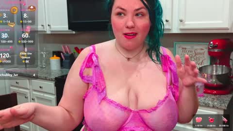 Snapshot of sweet_gracie chatting on 8, 12, 2024 Sweet Gracie online show from 8, 12, 2024