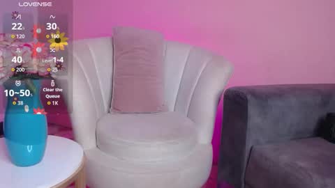 Snapshot of sweet_honey_wet chatting on 18, 12, 2025 Nella online show from 18, 12, 2025