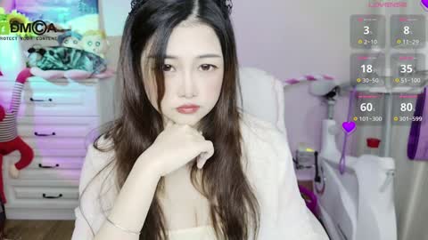 My name is LAN LAN and the cats name is keiko online show from 13, 12, 2024