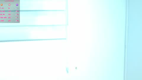 sweet_kitty_05 online show from 7, 4, 2026