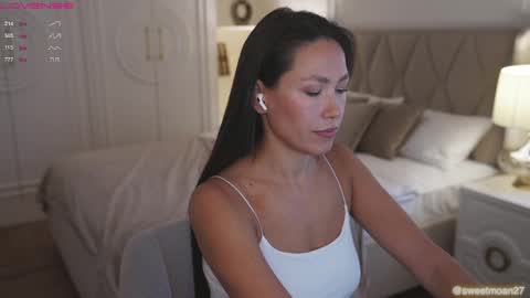 Snapshot of sweet_moan chatting on 29, 4, 2026 Dana online show from 29, 4, 2026