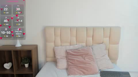 Snapshot of sweet_quinn_ chatting on 22, 1, 2025 Sweet Quinn online show from 22, 1, 2025