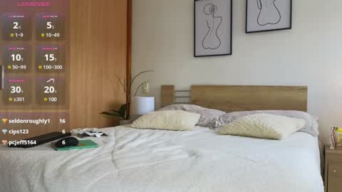 Sophia Medina online show from 28, 1, 2025