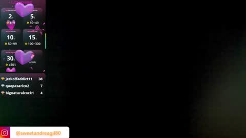 Andrea Cheryl GiLandreagil80 In Instagram online show from 2, 8, 2026