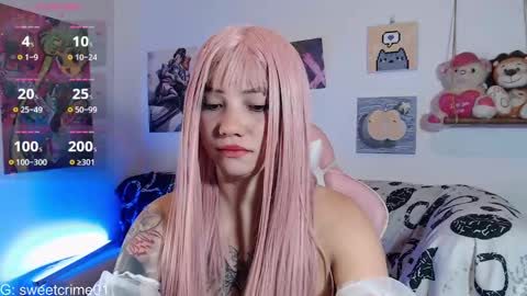 Snapshot of sweetcrime chatting on 18, 2, 2025 Independent model online show from 18, 2, 2025