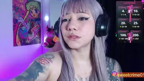 Snapshot of sweetcrime chatting on 7, 11, 2025 Independent model online show from 7, 11, 2025