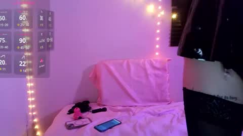 Snapshot of sweetemmarose chatting on 15, 12, 2025 Emma online show from 15, 12, 2025