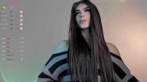 Snapshot of sweetest_bella chatting on 29, 12, 2024 Bella online show from 29, 12, 2024