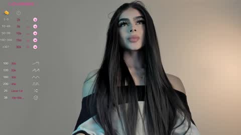 Snapshot of sweetest_bella chatting on 3, 1, 2025 Bella online show from 3, 1, 2025