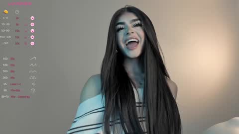 Snapshot of sweetest_bella chatting on 10, 1, 2025 Bella online show from 10, 1, 2025