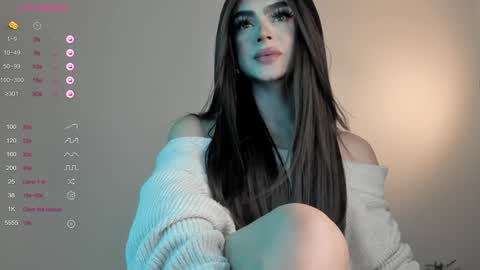 Snapshot of sweetest_bella chatting on 16, 1, 2025 Bella online show from 16, 1, 2025