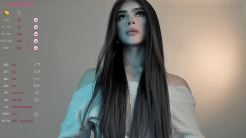 Snapshot of sweetest_bella chatting on 19, 1, 2025 Bella online show from 19, 1, 2025