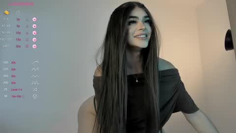 Snapshot of sweetest_bella chatting on 20, 2, 2025 Bella online show from 20, 2, 2025