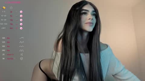 Snapshot of sweetest_bella chatting on 28, 2, 2025 Bella online show from 28, 2, 2025