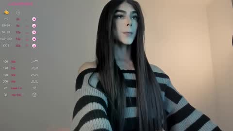 Snapshot of sweetest_bella chatting on 1, 3, 2025 Bella online show from 1, 3, 2025
