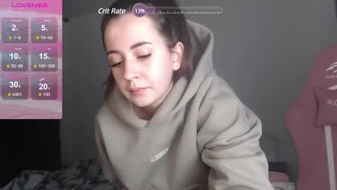 Snapshot of sweetiekendl chatting on 22, 12, 2024 Kendl online show from 22, 12, 2024