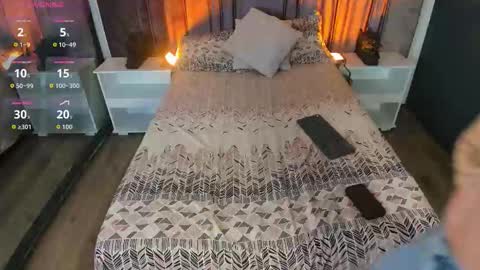 Snapshot of sweetmelodyyy_ chatting on 6, 2, 2026 sweetmelodyyy online show from 6, 2, 2026