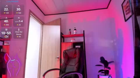 sweett_lust online show from 8, 3, 2026