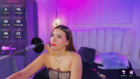 Snapshot of sweetty_emma chatting on 6, 7, 2026 Emma online show from 6, 7, 2026
