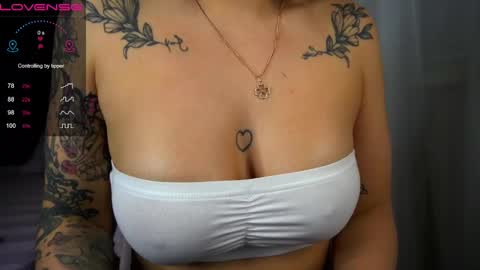 Snapshot of sweety_one_ chatting on 1, 12, 2024 Sweety one online show from 1, 12, 2024