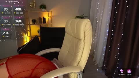 Snapshot of sweety_one_ chatting on 6, 1, 2025 Sweety one online show from 6, 1, 2025