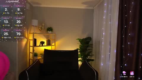 Snapshot of sweety_one_ chatting on 18, 1, 2025 Sweety one online show from 18, 1, 2025