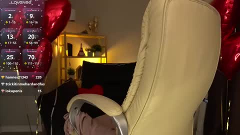 Snapshot of sweety_one_ chatting on 14, 2, 2025 Sweety one online show from 14, 2, 2025