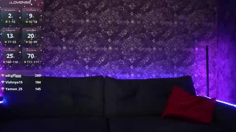 Snapshot of sweety_one_ chatting on 22, 2, 2025 Sweety one online show from 22, 2, 2025