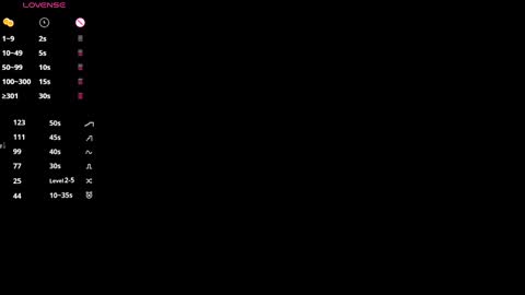 Astrid online show from 25, 3, 2026