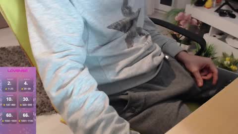 SwetLittleBoy4u online show from 3, 12, 2024