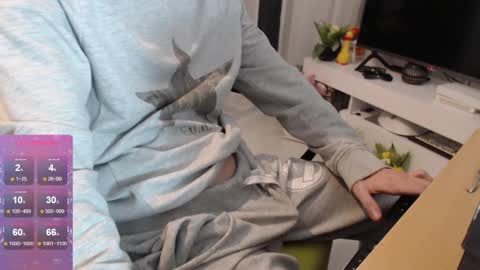 SwetLittleBoy4u online show from 3, 12, 2024