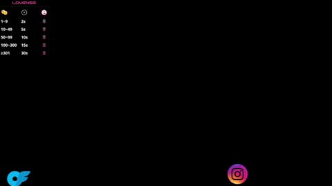 Snapshot of swt_molly chatting on 24, 12, 2024 Molly  online show from 24, 12, 2024