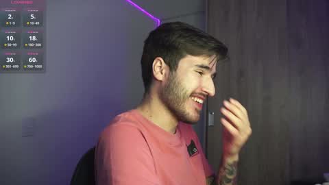 t0ny_wylie online show from 14, 1, 2025