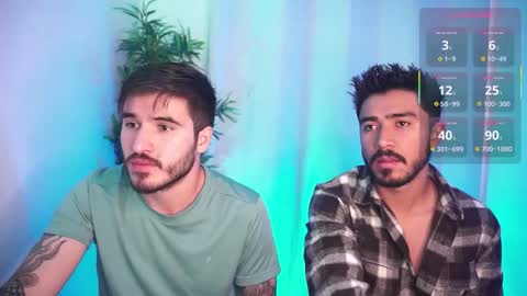 t0ny_wylie online show from 14, 1, 2026