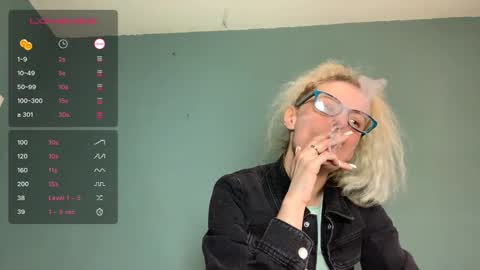 tamesbury online show from 14, 2, 2026