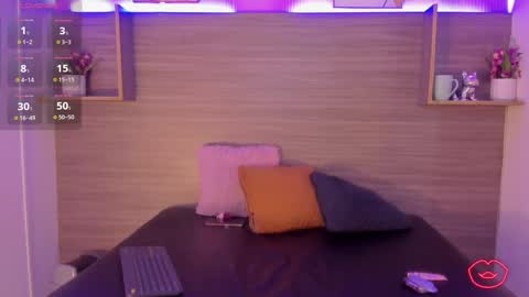 Snapshot of taylor_walton chatting on 24, 2, 2025 Taylor online show from 24, 2, 2025