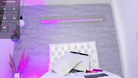 Snapshot of thararouse chatting on 21, 2, 2025 Thara Rouse online show from 21, 2, 2025