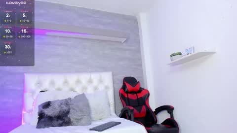 Snapshot of thararouse chatting on 25, 2, 2025 Thara Rouse online show from 25, 2, 2025