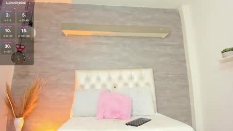 Snapshot of thararouse chatting on 7, 3, 2025 Thara Rouse online show from 7, 3, 2025