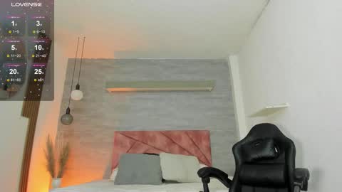 Snapshot of thararouse chatting on 22, 9, 2025 Thara Rouse online show from 22, 9, 2025